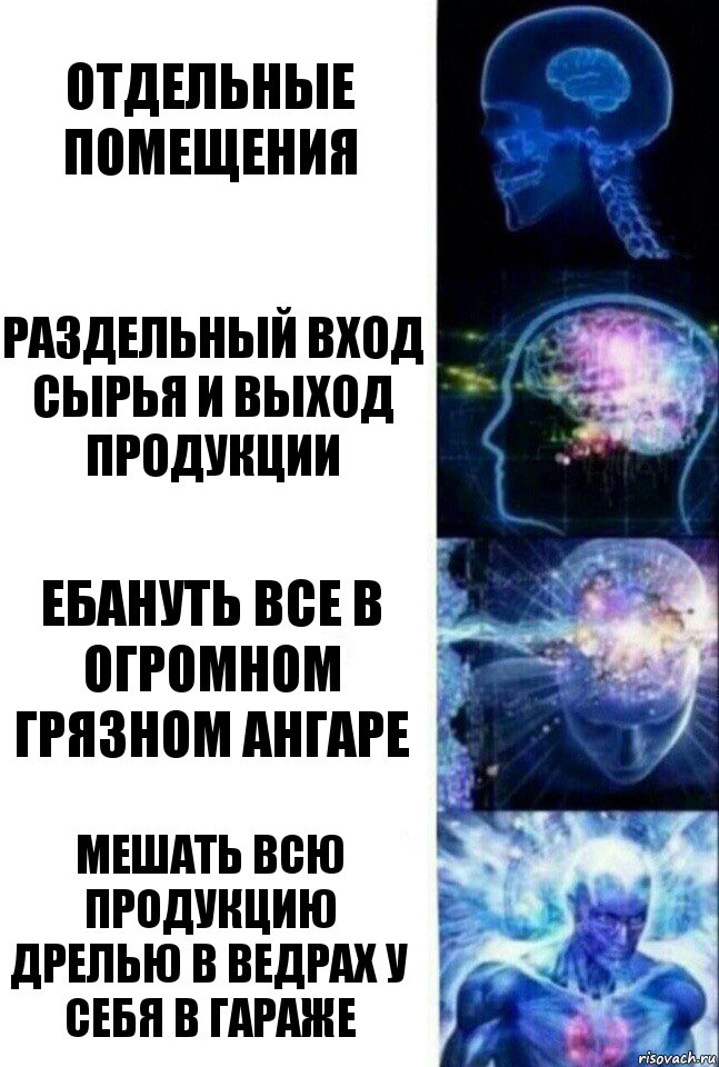 отдельные помещения раздельный вход сырья и выход продукции ебануть все в огромном грязном ангаре мешать всю продукцию дрелью в ведрах у себя в гараже, Комикс  Сверхразум