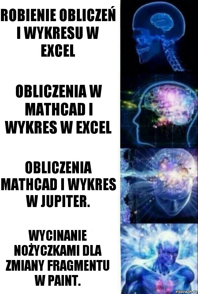 Robienie obliczeń i wykresu w Excel Obliczenia w MathCad i wykres w Excel Obliczenia MathCad i wykres w Jupiter. Wycinanie nożyczkami dla zmiany fragmentu w Paint., Комикс  Сверхразум