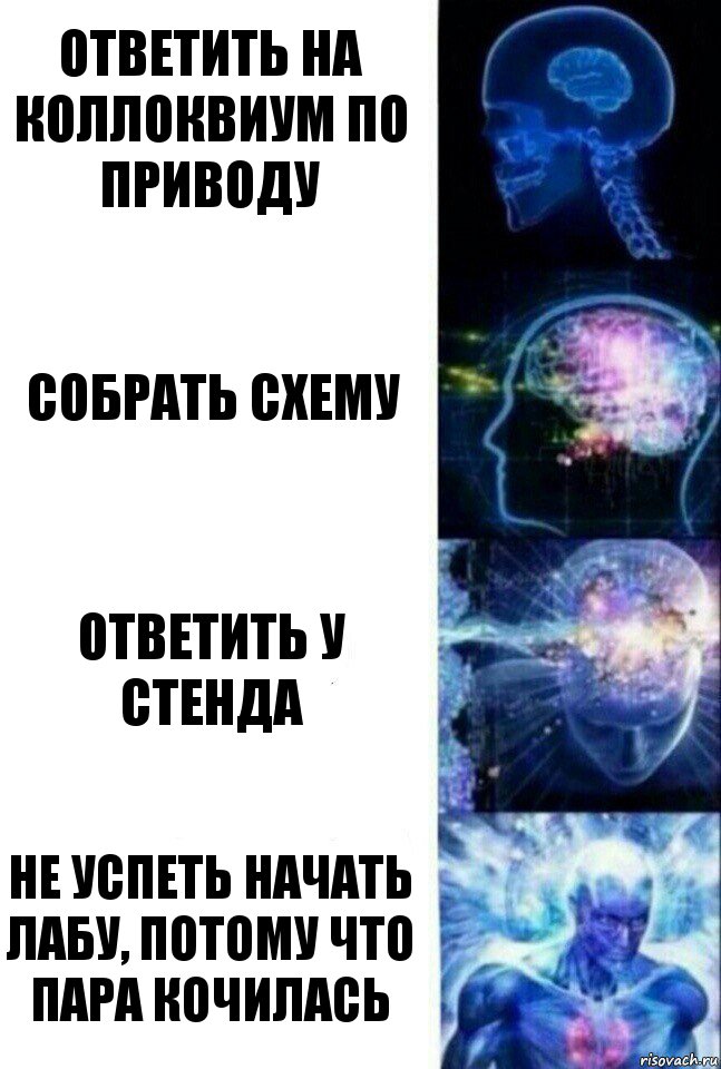 Ответить на коллоквиум по приводу Собрать схему Ответить у стенда Не успеть начать лабу, потому что пара кочилась, Комикс  Сверхразум