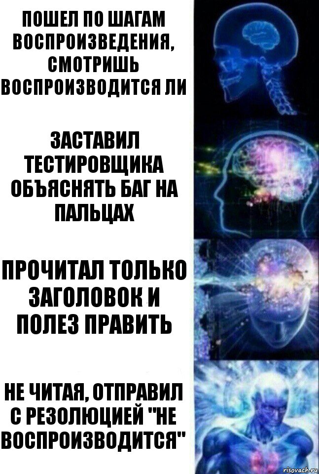 пошел по шагам воспроизведения, смотришь воспроизводится ли Заставил тестировщика объяснять баг на пальцах Прочитал только заголовок и полез править Не читая, отправил с резолюцией "не воспроизводится", Комикс  Сверхразум