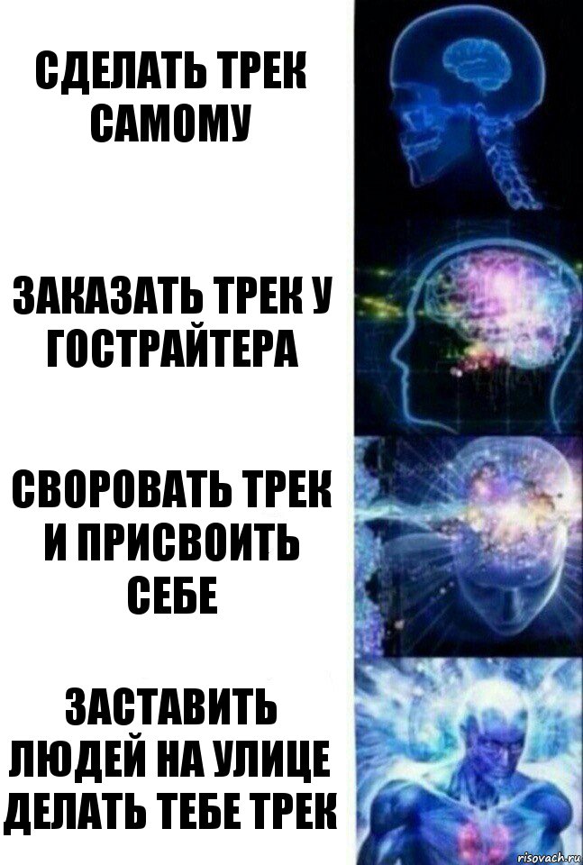 Сделать трек самому Заказать трек у гострайтера Своровать трек и присвоить себе Заставить людей на улице делать тебе трек, Комикс  Сверхразум