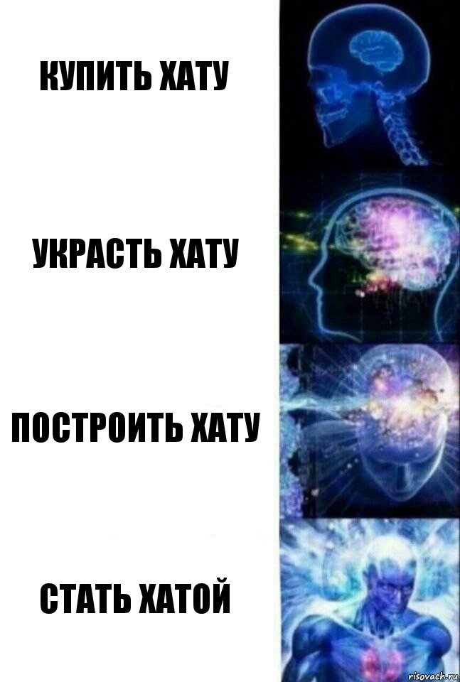 Купить хату Украсть хату Построить хату Стать хатой, Комикс  Сверхразум