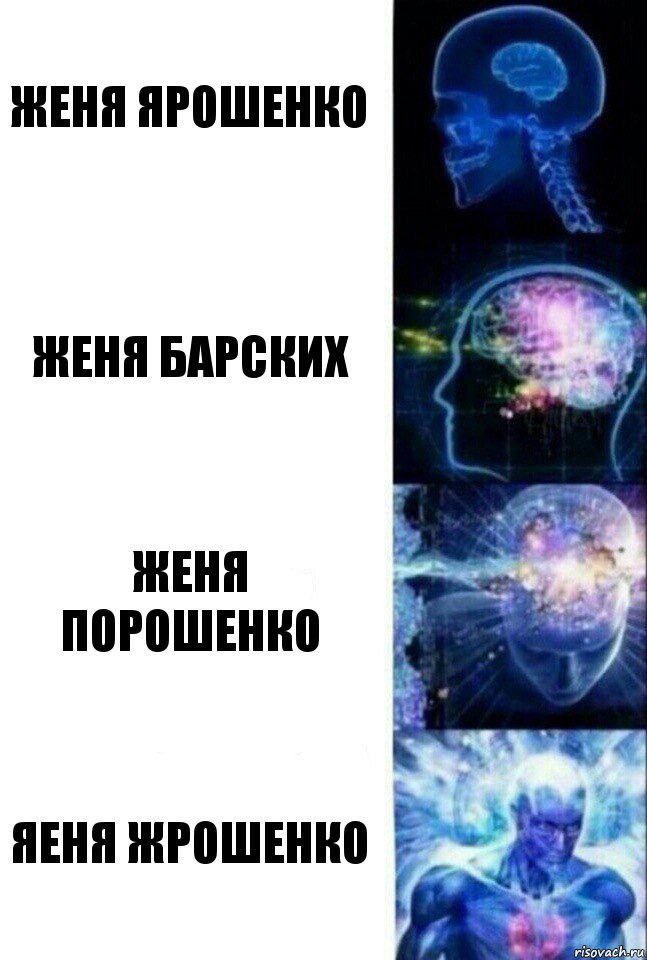 Женя Ярошенко Женя Барских Женя Порошенко Яеня Жрошенко, Комикс  Сверхразум