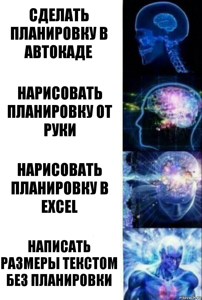 Сделать планировку в автокаде Нарисовать планировку от руки Нарисовать планировку в Excel Написать размеры текстом без планировки, Комикс  Сверхразум