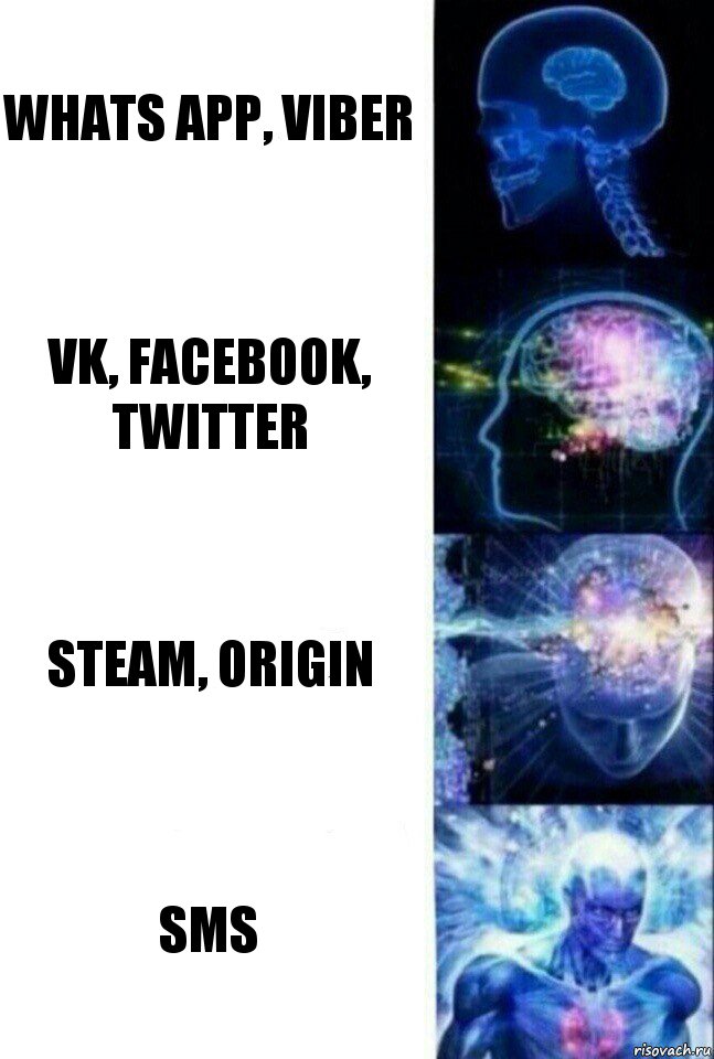 Whats App, viber vk, facebook, twitter steam, origin sms, Комикс  Сверхразум