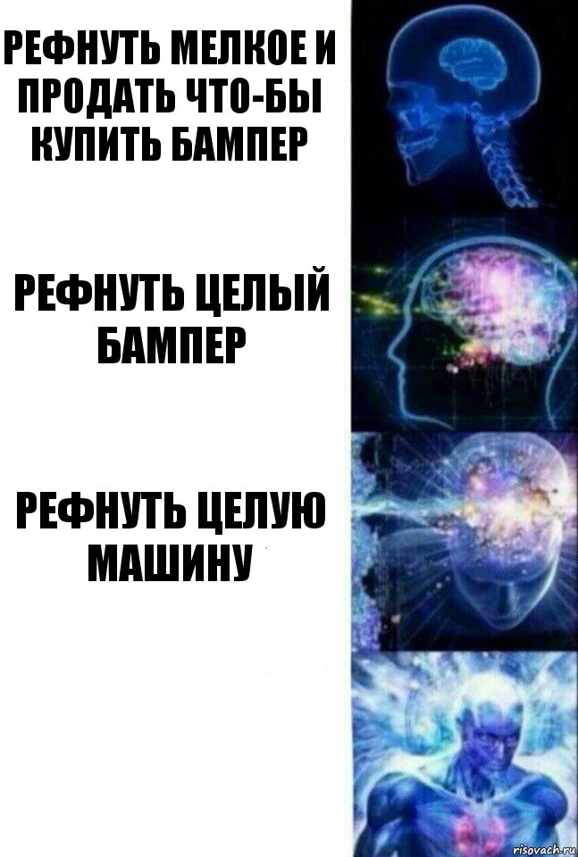 рефнуть мелкое и продать что-бы купить бампер Рефнуть целый бампер Рефнуть целую машину , Комикс  Сверхразум