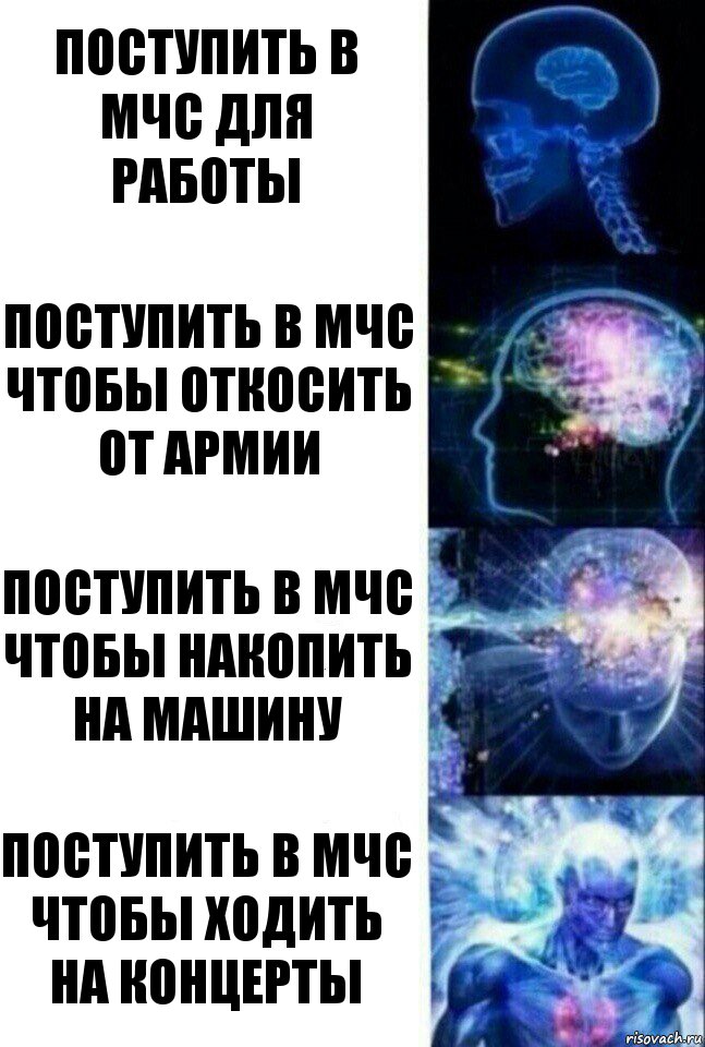 поступить в МЧС для работы поступить в МЧС чтобы откосить от армии поступить в МЧС чтобы накопить на машину поступить в МЧС чтобы ходить на концерты, Комикс  Сверхразум