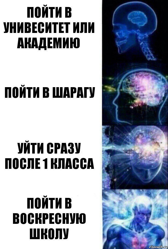 Пойти в Унивеситет или академию Пойти в Шарагу Уйти сразу после 1 класса Пойти в Воскресную школу, Комикс  Сверхразум