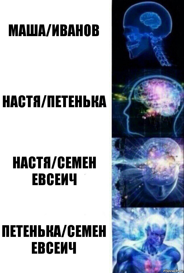 Маша/Иванов Настя/Петенька Настя/Семен Евсеич Петенька/Семен Евсеич, Комикс  Сверхразум