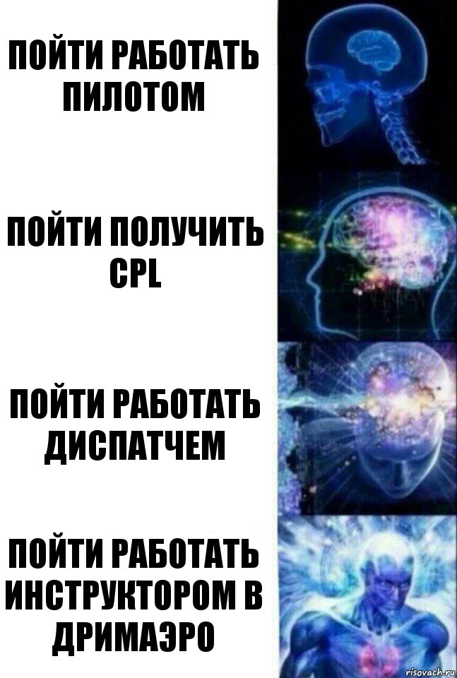 пойти работать пилотом пойти получить CPL пойти работать диспатчем пойти работать инструктором в ДримАэро, Комикс  Сверхразум