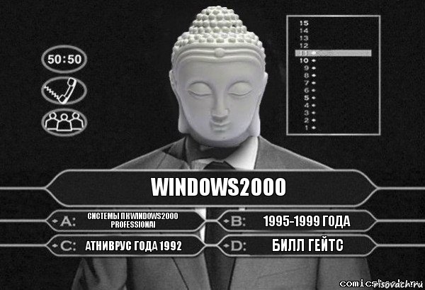 WINDOWS2000 системы пк WINDOWS2000 professionai 1995-1999 года атниврус года 1992 билл гейтс, Комикс  Выбор
