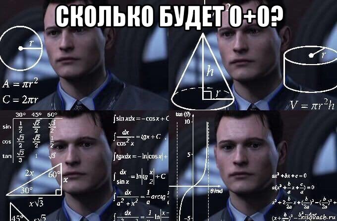 сколько будет 0+0? , Мем  Коннор задумался