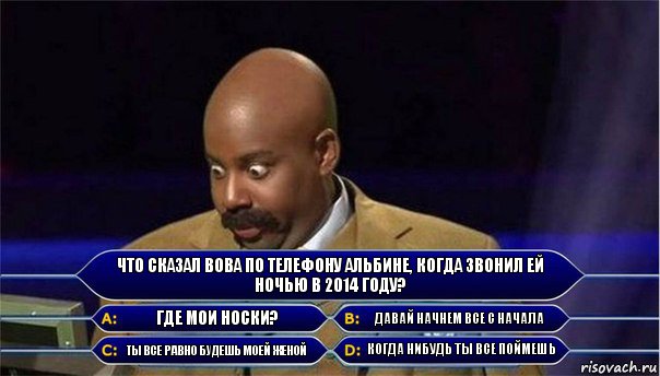 Что сказал Вова по телефону Альбине, когда звонил ей ночью в 2014 году? Где мои носки? Давай начнем все с начала Ты все равно будешь моей женой когда нибудь ты все поймешь, Комикс      Кто хочет стать миллионером