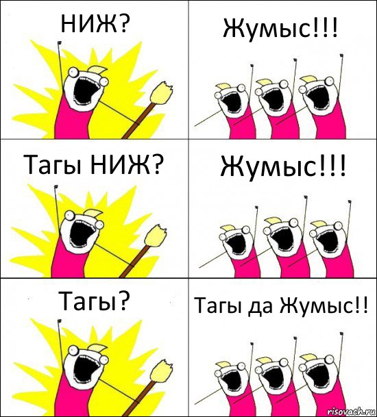 НИЖ? Жумыс!!! Тагы НИЖ? Жумыс!!! Тагы? Тагы да Жумыс!!