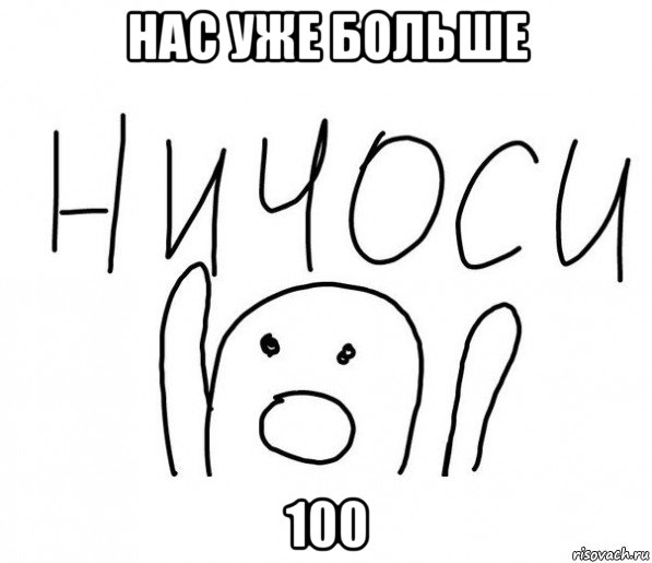 нас уже больше 100, Мем  Ничоси