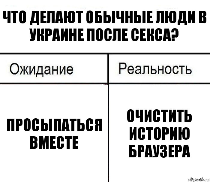 Что делают обычные люди в Украине после секса? Просыпаться вместе Очистить историю браузера, Комикс  Ожидание - реальность