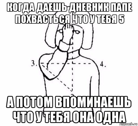 когда даешь дневник папе похвасться что у тебя 5 а потом впоминаешь что у тебя она одна