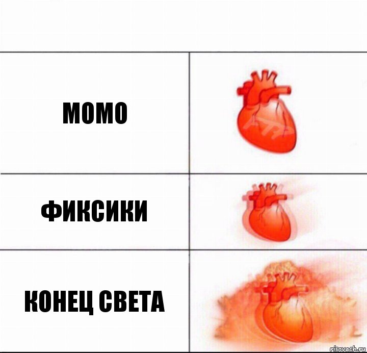 Момо Фиксики Конец света