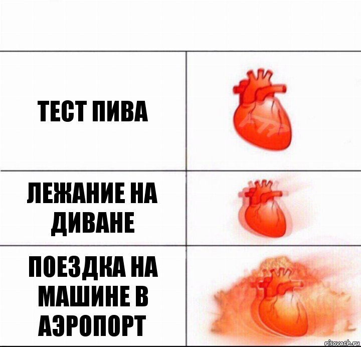 Тест пива Лежание на диване поездка на машине в аэропорт, Комикс  Расширяюшее сердце