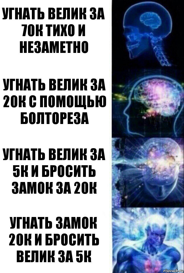 Угнать велик за 70к тихо и незаметно Угнать велик за 20к с помощью болтореза Угнать велик за 5к и бросить замок за 20к Угнать замок 20к и бросить велик за 5к, Комикс  Сверхразум