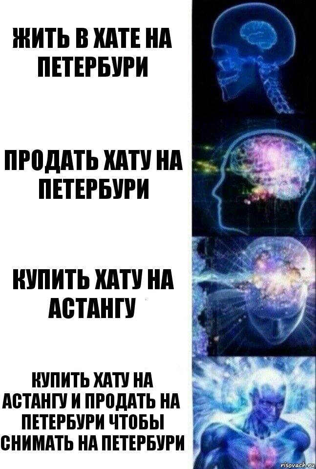 жить в хате на петербури продать хату на петербури купить хату на астангу купить хату на астангу и продать на петербури чтобы снимать на петербури, Комикс  Сверхразум