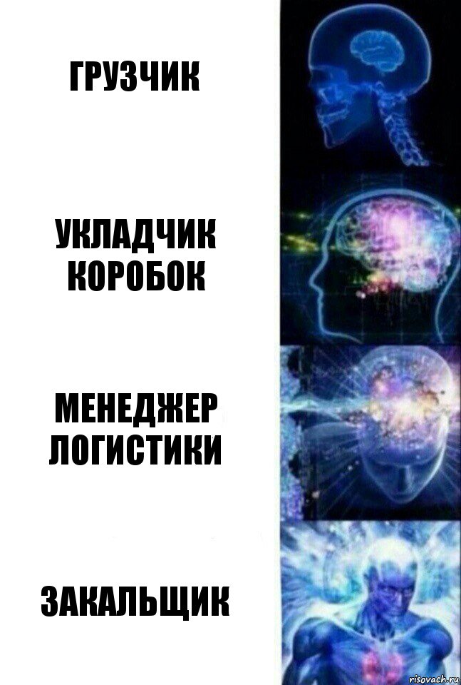 Грузчик Укладчик коробок Менеджер логистики Закальщик, Комикс  Сверхразум