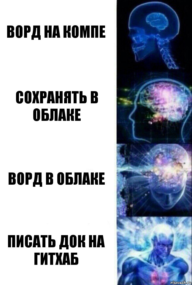 Ворд на компе Сохранять в облаке Ворд в облаке Писать док на гитхаб, Комикс  Сверхразум