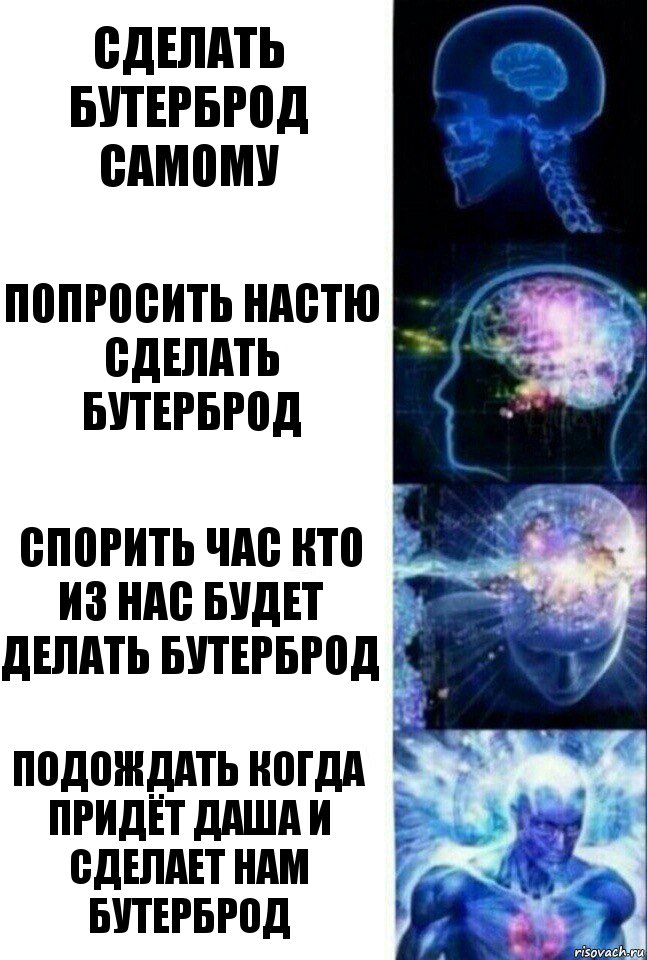 Сделать бутерброд самому Попросить Настю
сделать бутерброд Спорить час кто из нас будет делать бутерброд Подождать когда придёт Даша и сделает нам бутерброд, Комикс  Сверхразум