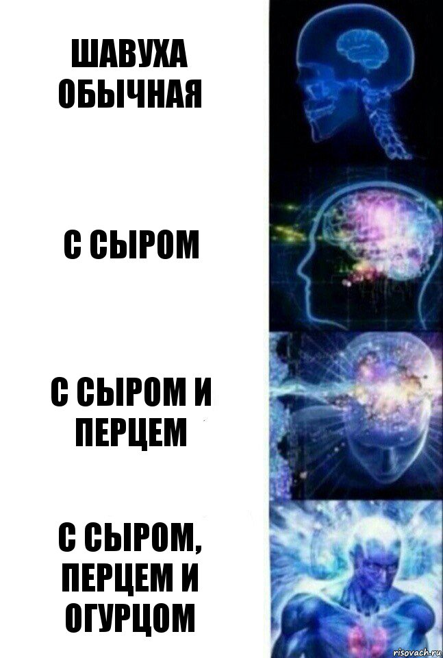 Шавуха обычная С сыром С сыром и перцем С сыром, перцем и огурцом, Комикс  Сверхразум