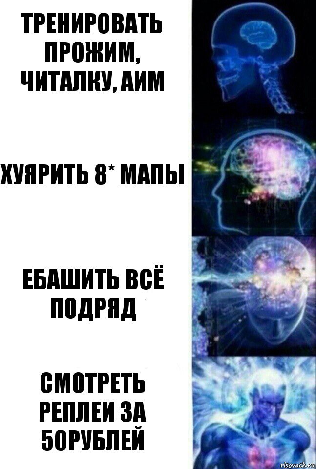 тренировать прожим, читалку, аим хуярить 8* мапы ебашить всё подряд смотреть реплеи за 50рублей, Комикс  Сверхразум