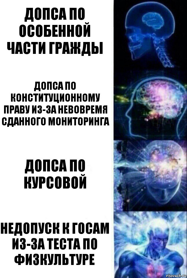 Допса по особенной части гражды Допса по конституционному праву из-за невовремя сданного мониторинга Допса по курсовой Недопуск к госам из-за теста по физкультуре, Комикс  Сверхразум