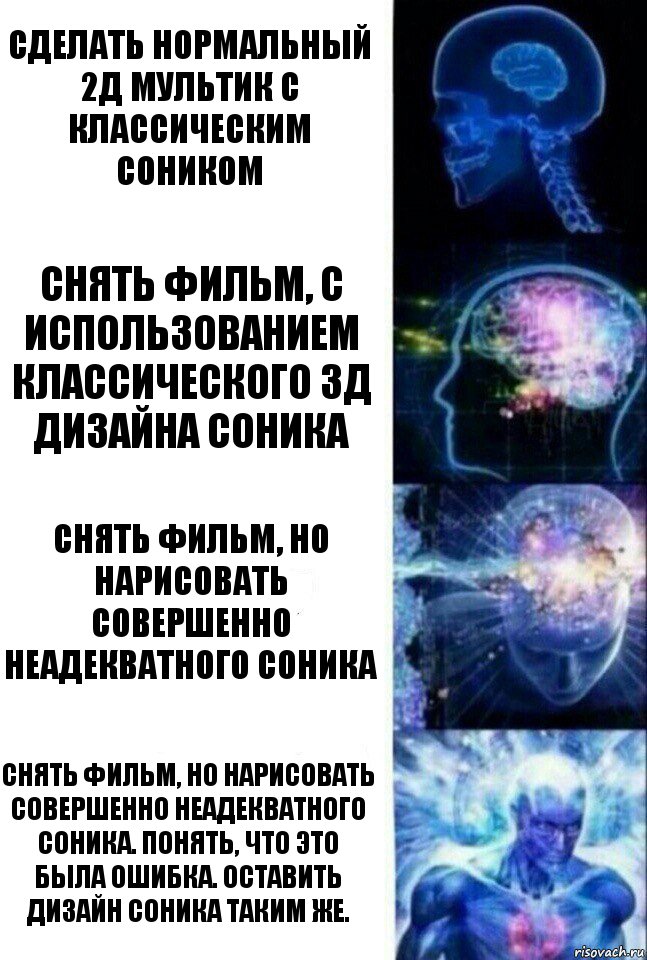 Сделать нормальный 2Д мультик с классическим соником Снять фильм, с использованием классического 3д дизайна соника Снять фильм, но нарисовать совершенно неадекватного соника Снять фильм, но нарисовать совершенно неадекватного соника. Понять, что это была ошибка. Оставить Дизайн соника таким же., Комикс  Сверхразум