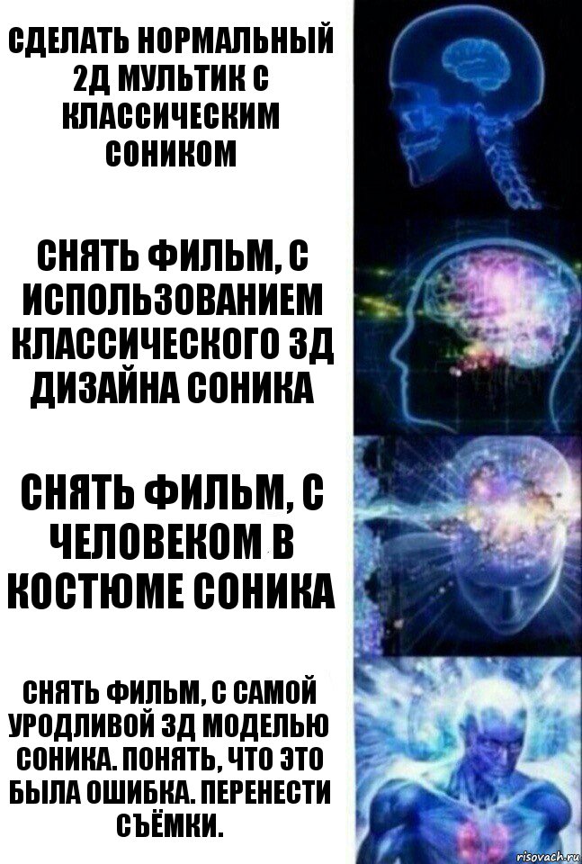 Сделать нормальный 2Д мультик с классическим соником Снять фильм, с использованием классического 3д дизайна соника Снять фильм, с человеком в костюме соника Снять фильм, с самой уродливой 3д моделью соника. Понять, что это была ошибка. перенести съёмки., Комикс  Сверхразум