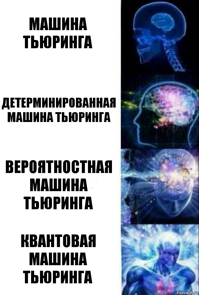 машина тьюринга ДЕТЕРМИНИРОВАННАЯ МАШИНА ТЬЮРИНГА ВЕРОЯТНОСТНАЯ МАШИНА ТЬЮРИНГА КВАНТОВАЯ МАШИНА ТЬЮРИНГА, Комикс  Сверхразум