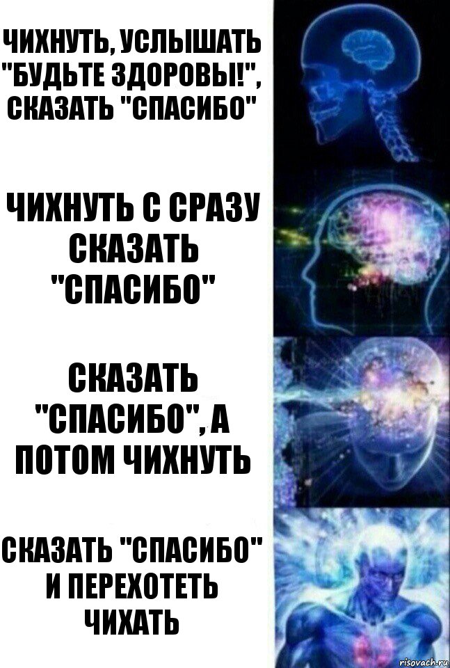 Чихнуть, услышать "Будьте здоровы!", сказать "Спасибо" Чихнуть с сразу сказать "Спасибо" Сказать "Спасибо", а потом чихнуть Сказать "Спасибо" и перехотеть чихать, Комикс  Сверхразум