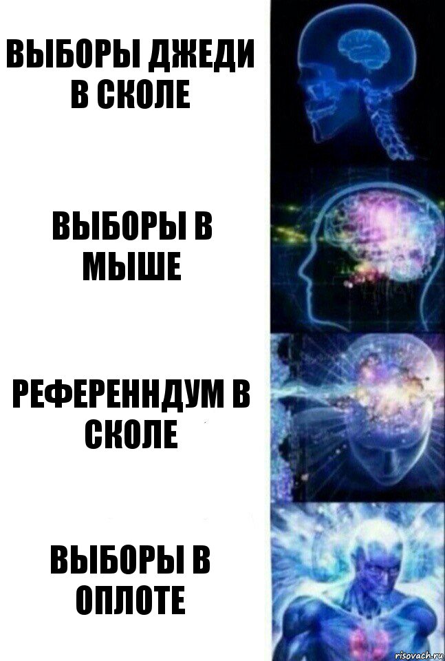 Выборы джеди в сколе Выборы в мыше Референндум в сколе ВЫБОРЫ В ОПЛОТЕ, Комикс  Сверхразум