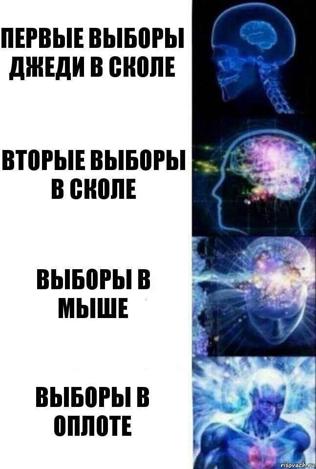 Первые выборы Джеди в сколе вторые выборы в сколе выборы в мыше выборы в оплоте, Комикс  Сверхразум