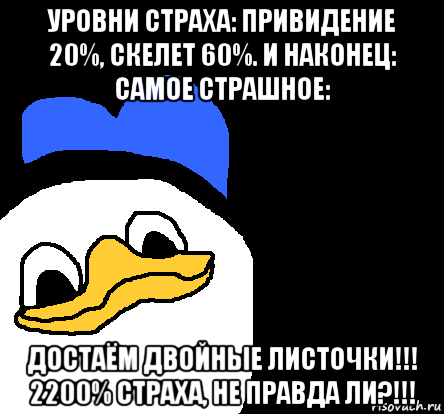 уровни страха: привидение 20%, скелет 60%. и наконец: самое страшное: достаём двойные листочки!!! 2200% страха, не правда ли?!!!