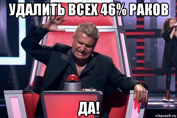 удалить всех 46% раков да!, Мем   Отчаянный Агутин