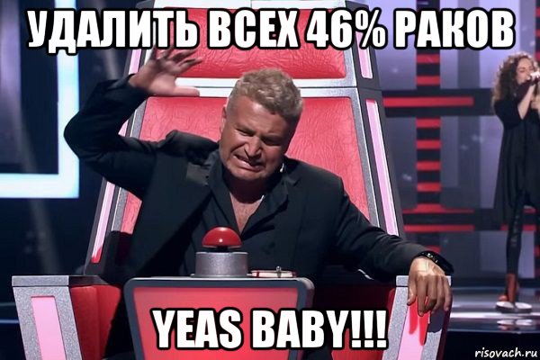 удалить всех 46% раков yeas baby!!!, Мем   Отчаянный Агутин