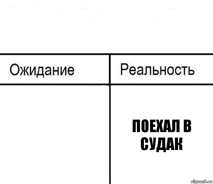   Поехал в Судак, Комикс  Ожидание - реальность