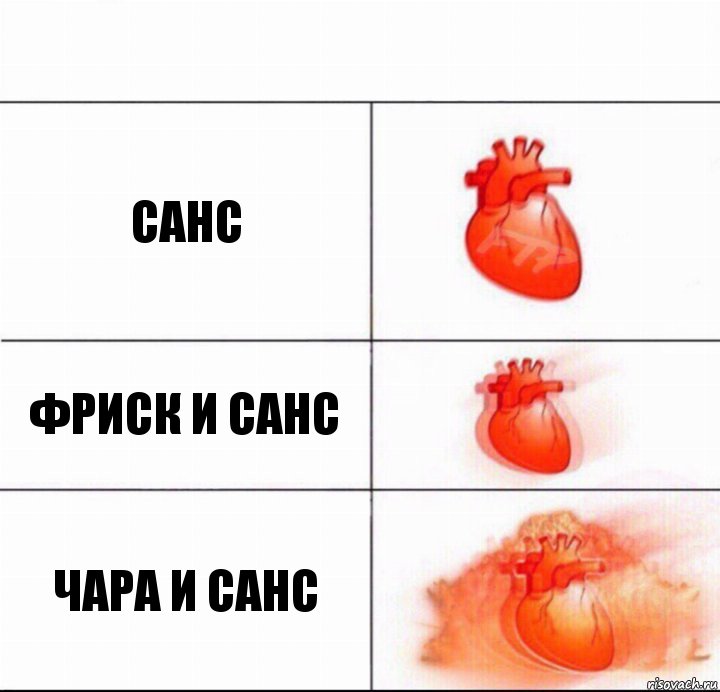 Санс Фриск и санс ЧАРА И САНС