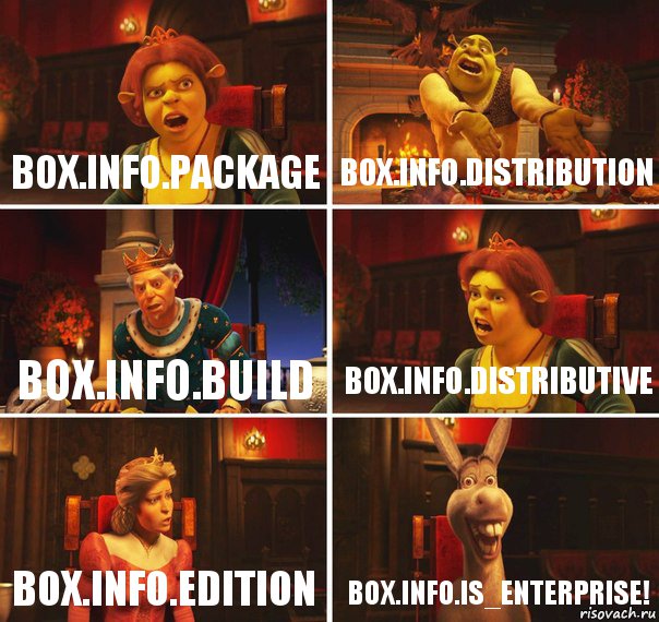 box.info.package box.info.distribution box.info.build box.info.distributive box.info.edition box.info.is_enterprise!, Комикс  Шрек Фиона Гарольд Осел