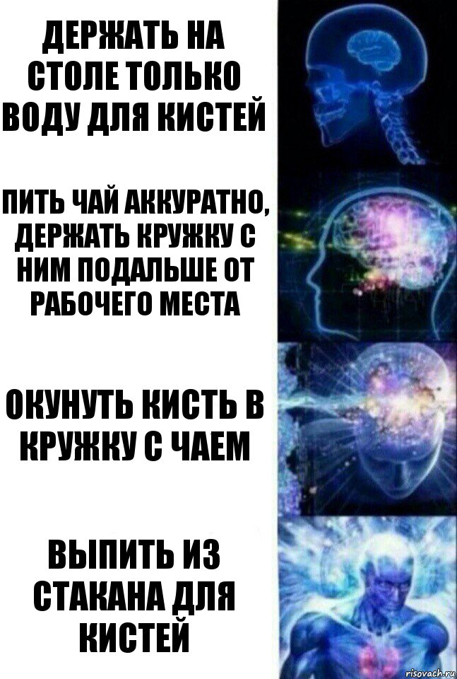 Держать на столе только воду для кистей Пить чай аккуратно, держать кружку с ним подальше от рабочего места Окунуть кисть в кружку с чаем выпить из стакана для кистей, Комикс  Сверхразум