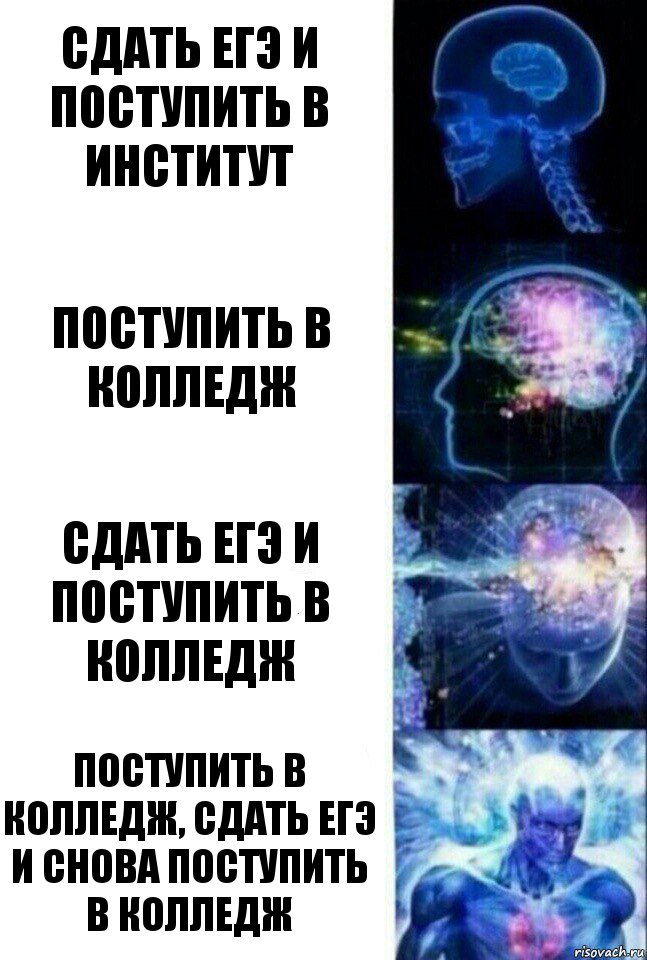 Сдать ЕГЭ и поступить в институт Поступить в колледж Сдать ЕГЭ и поступить в колледж Поступить в колледж, сдать ЕГЭ и снова поступить в колледж, Комикс  Сверхразум