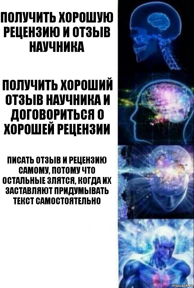 Получить хорошую рецензию и отзыв научника Получить хороший отзыв научника и договориться о хорошей рецензии Писать отзыв и рецензию самому, потому что остальные злятся, когда их заставляют придумывать текст самостоятельно , Комикс  Сверхразум