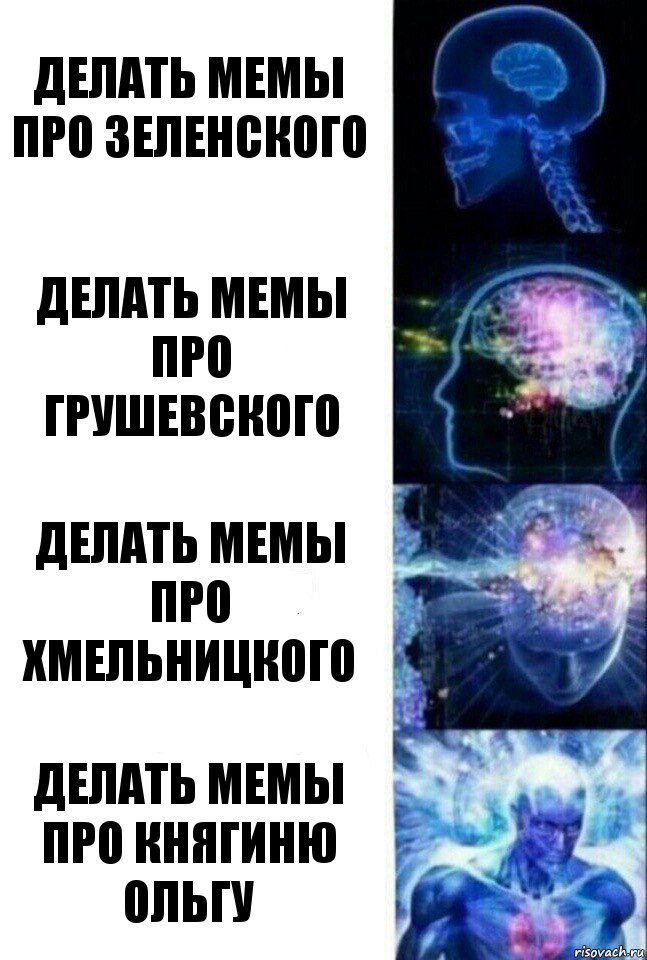 делать мемы про Зеленского делать мемы про грушевского делать мемы про хмельницкого делать мемы про княгиню ольгу, Комикс  Сверхразум