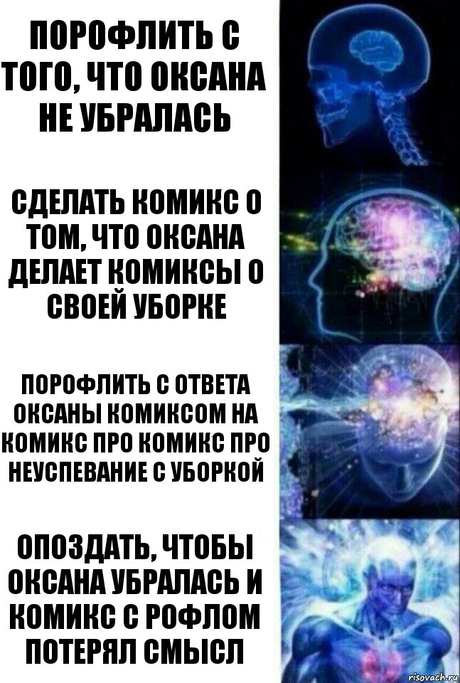 Порофлить с того, что Оксана не убралась Сделать комикс о том, что Оксана делает комиксы о своей уборке Порофлить с ответа Оксаны комиксом на комикс про комикс про неуспевание с уборкой Опоздать, чтобы Оксана убралась и комикс с рофлом потерял смысл, Комикс  Сверхразум