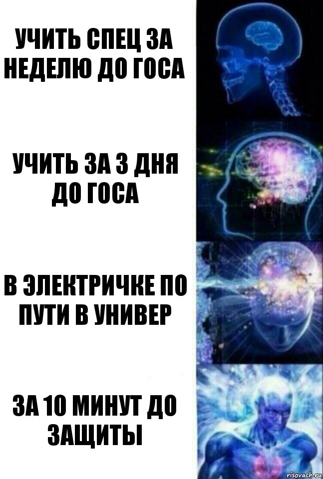 Учить спец за неделю до госа Учить за 3 дня до госа В электричке по пути в универ за 10 минут до защиты, Комикс  Сверхразум