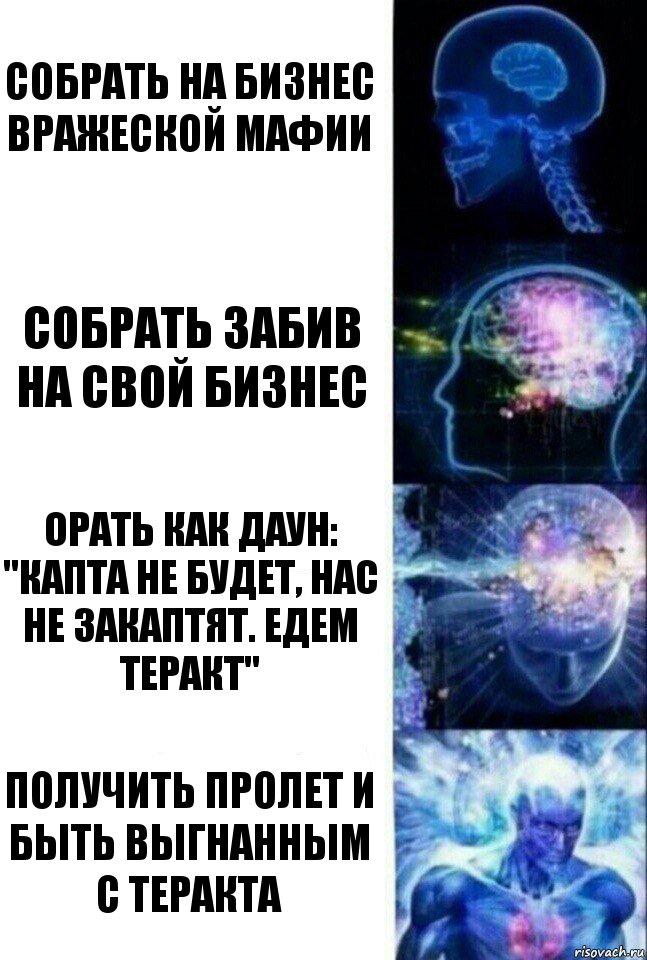 Собрать на бизнес вражеской мафии Собрать забив на свой бизнес Орать как даун: "Капта не будет, нас не закаптят. Едем теракт" Получить пролет и быть выгнанным с теракта, Комикс  Сверхразум